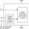 MK1413 - Block Diagram