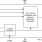 MK1714-02 - Block Diagram