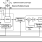 MK2049-45 - Block Diagram