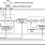 MK2049-45A - Block Diagram