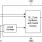 MK2705 - Block Diagram