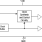 MK2716 - Block Diagram