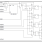 MPC93H51 - Block Diagram