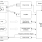 RRH62000 Block Diagram