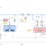 RTK-251 SinkCharger 9238C block diagram