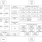 SLG46857-A Block Diagram