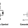 TP65H050G4QS Typical Diagram