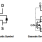 TP65H150G4PS Typical Diagram