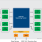 Tsi564A - Block Diagram