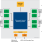 Tsi574 - Block Diagram