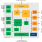 Tsi620 - Block Diagram