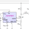 ZLED7001 - Application Circuit