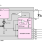 ZLED7022 - Block Diagram