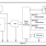 ZMID5203 - Block Diagram