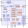 ZSPM1025C - Block Diagram