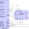 ZSPM1025D - Application Circuit