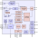 ZSPM1025D - Block Diagram