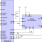 ZSPM1035C - Application Circuit