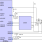 ZSPM1501 - Application Circuit