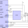 ZSPM1502 - Application Circuit