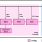 ZSSC4175D - Block Diagram