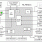 R0K578G1CD010BR Block Diagram