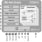 CCE4511 Block Diagram