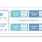 Map of Renesas compiler licenses