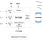 DA7282 System Diagram 