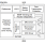 DA7283 Block Diagram