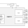 DA9131 Block Diagram