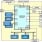 R0K572690C000BR-Block Diagram