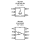 EL2125 Functional Diagram