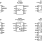 EL510x_EL520x Functional Diagram