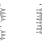 EL5308 Functional Diagram