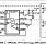 EL5220T Functional Diagram