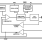 EL7516 Functional Diagram