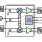 F1150 - Block Diagram