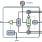 F1650 Modulator Block Diagram