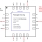 F1751 Package-Pin Diagram - top view