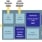 Healthcare Meter Solution Skin Body Diagram