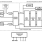 HMP8117 Functional Diagram