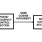 HSP45116A Functional Diagram