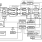 HSP50210 Functional Diagram