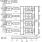 HSP50216 Functional Diagram