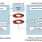 RAA457100GBM_RAA458100GNP Functional Diagram