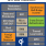 IDTP9030 - Block Diagram