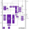 IDTP9035A Block Diagram