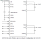 IDTP9122 - Application Circuit, Buck Config