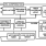 ISL12025 Functional Diagram